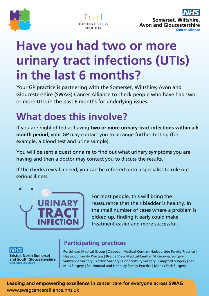 UTI Primary Care Poster (1)